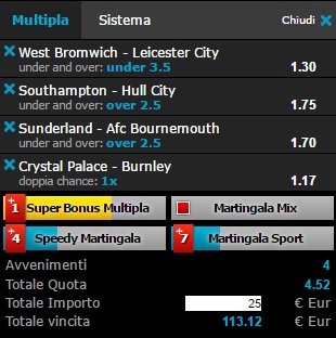 scommesse pronte Premier League 2017-04-29