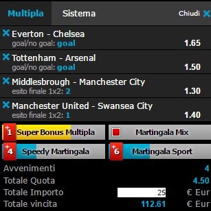scommesse pronte Premier League 2017-04-29