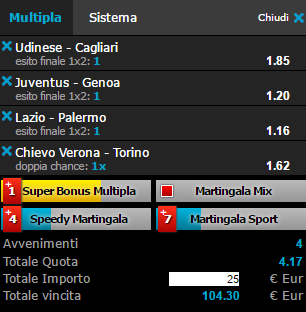 scommesse pronte Serie a 2017-04-22