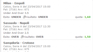 Scommesse vincenti 23-04-17