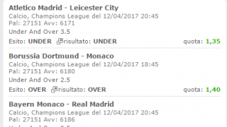 Scommesse vincenti 12-04-17