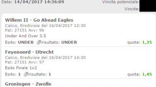 Scommesse vincenti 16-04-17