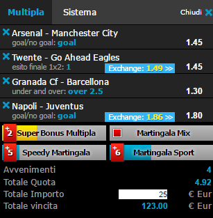 scommesse pronte di oggi 2017-04-02