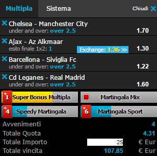 scommesse pronte di oggi 2017-04-05