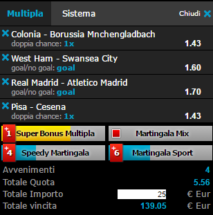 scommesse pronte di oggi 2017-04-08