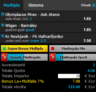 scommesse pronte di oggi 2017-04-13