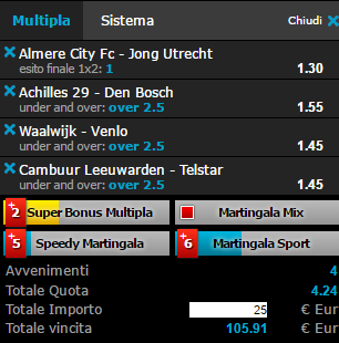 scommesse pronte di oggi 2017-04-14
