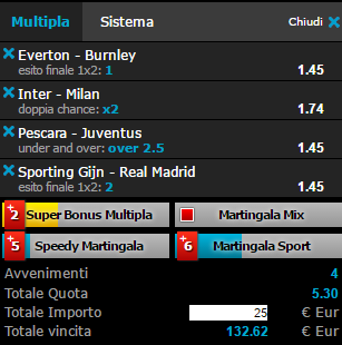 scommesse pronte di oggi 2017-04-15