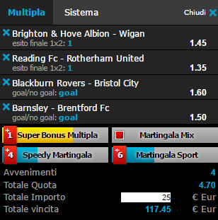 scommesse pronte di oggi 2017-04-17