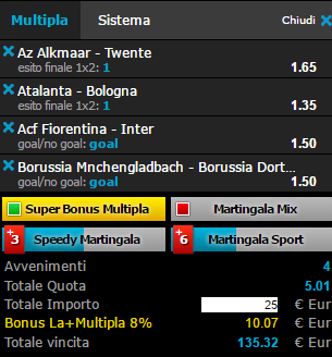 scommesse pronte di oggi 2017-04-22