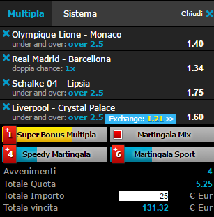 scommesse pronte di oggi 2017-04-23