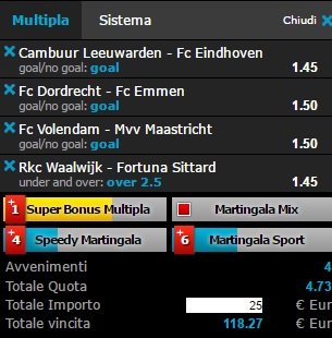 scommesse pronte di oggi 2017-04-28