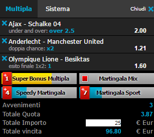scommesse pronte Europa League 2017-04-13