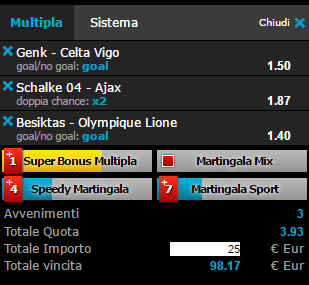 scommesse pronte Europa League 2017-04-20