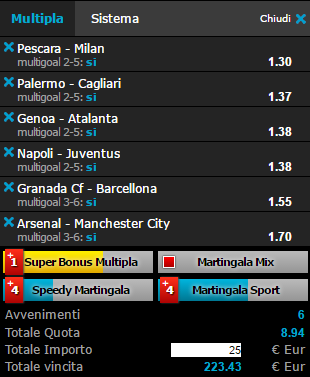 scommesse pronte di oggi 2017-04-02