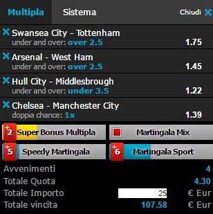 scommesse pronte Premier League 2017-04-04