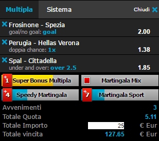 scommesse pronte Serie b 2017-04-25