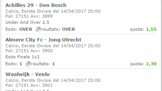 Scommesse vincenti 14-04-17
