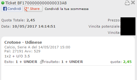 combo crotone-udinese vincente
