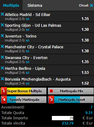 scommesse pronte di oggi 2017-05-06