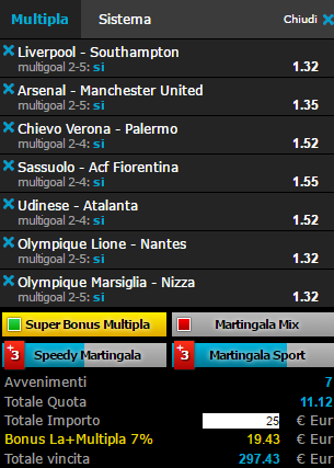 scommesse pronte di oggi 2017-05-07