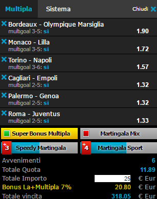 scommesse pronte di oggi 2017-05-14