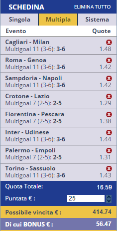 scommesse pronte di oggi 2017-05-28