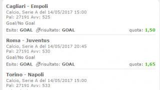 Scommesse vincenti 14-05-17