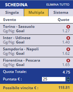 scommesse pronte Serie a 2017-05-28