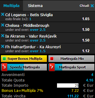 scommesse pronte di oggi 2017-05-08