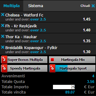 scommesse pronte di oggi 2017-05-15