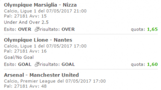 Scommesse vincenti 07-05-17