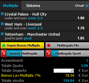 scommesse pronte Premier League 2017-05-14