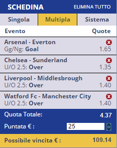 scommesse pronte Premier League 2017-05-21