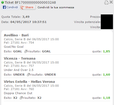 schedina serie B vincente