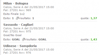 Scommesse vincenti 21-05-17