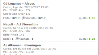 Scommesse vincenti 20-05-17