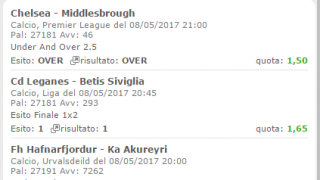 Scommesse vincenti 08-05-17