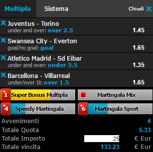 scommesse pronte di oggi 2017-05-06