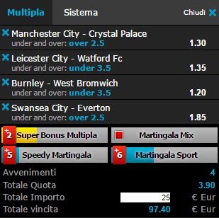 scommesse pronte Premier League 2017-05-06