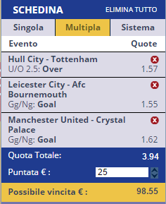 scommesse pronte Premier League 2017-05-21