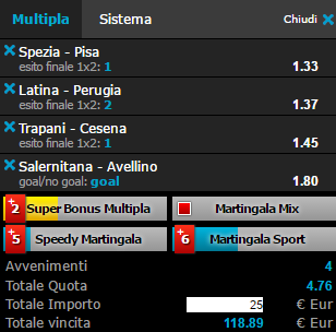 scommesse pronte Serie b 2017-05-13