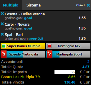 scommesse pronte Serie b 2017-05-18