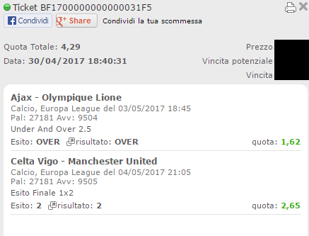 scommessa vincente europa league