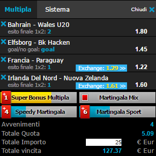 scommesse pronte di oggi 2017-06-02