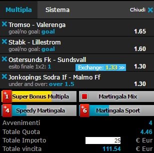 scommesse pronte di oggi 2017-06-03