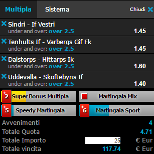 scommesse pronte di oggi 2017-06-06