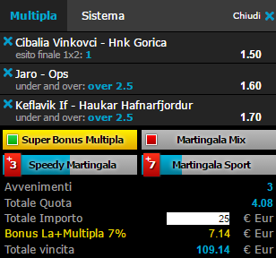 scommesse pronte di oggi 2017-06-07