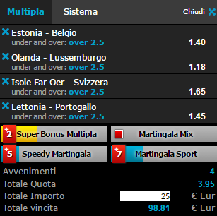 scommesse pronte di oggi 2017-06-09