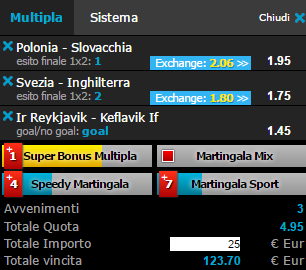 scommesse pronte di oggi 2017-06-16